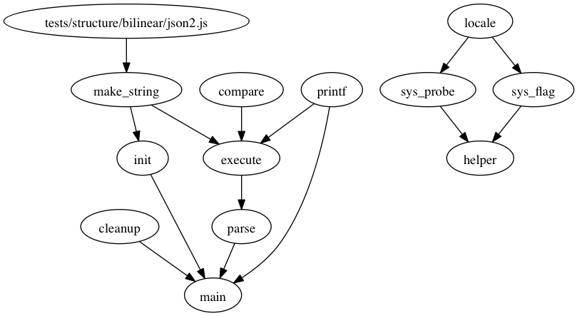 sample-jslink-output