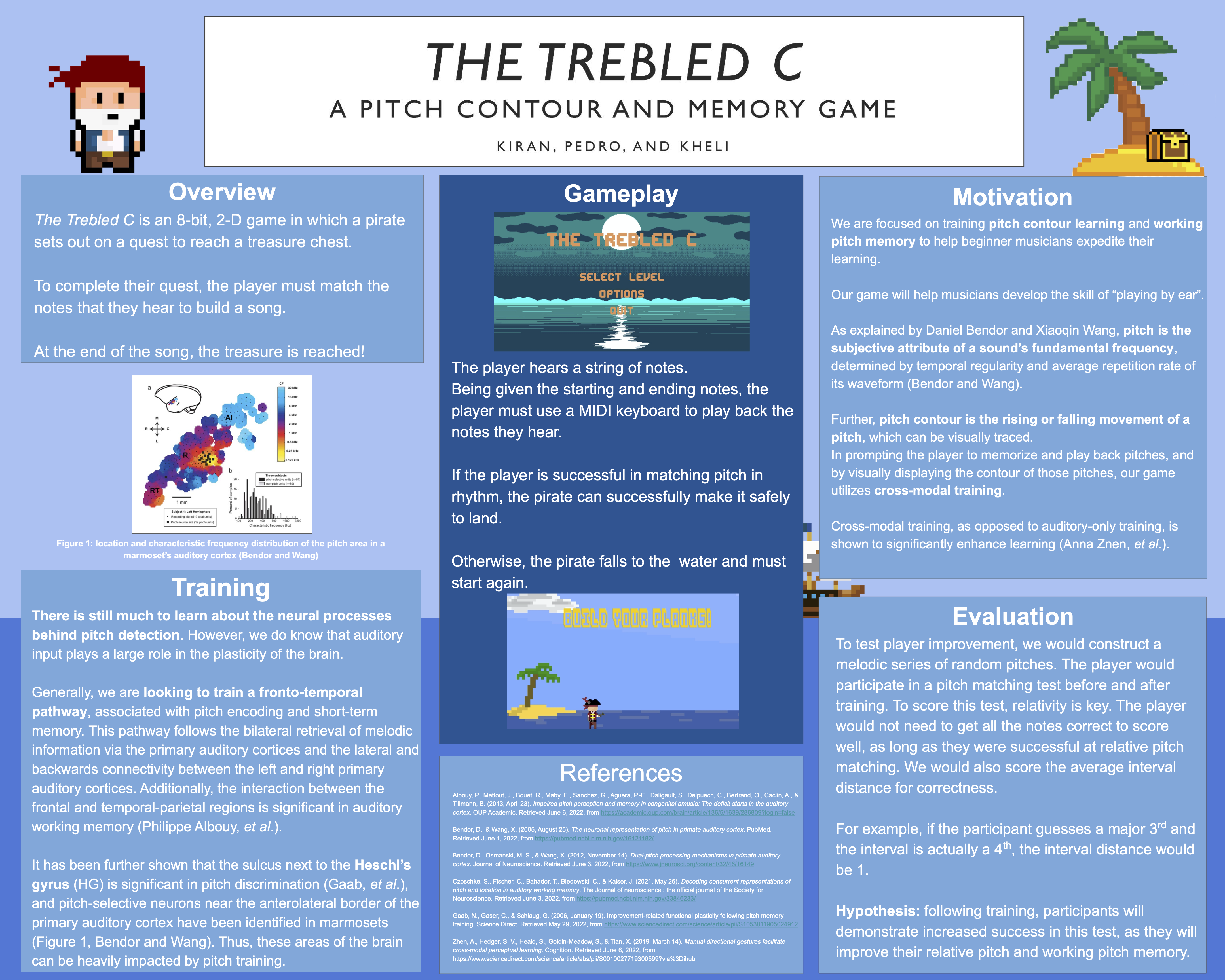 The Trebled C Research Poster