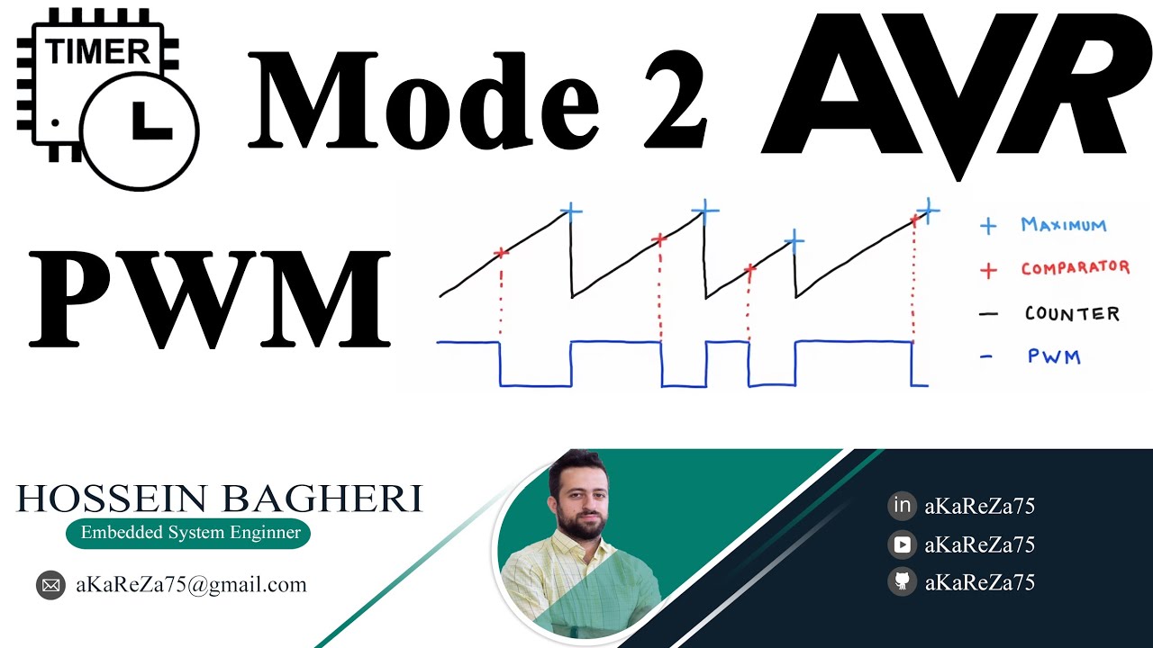 aKaReZa 105 – AVR, Timer, PWM - Mode 2 Thumbnail