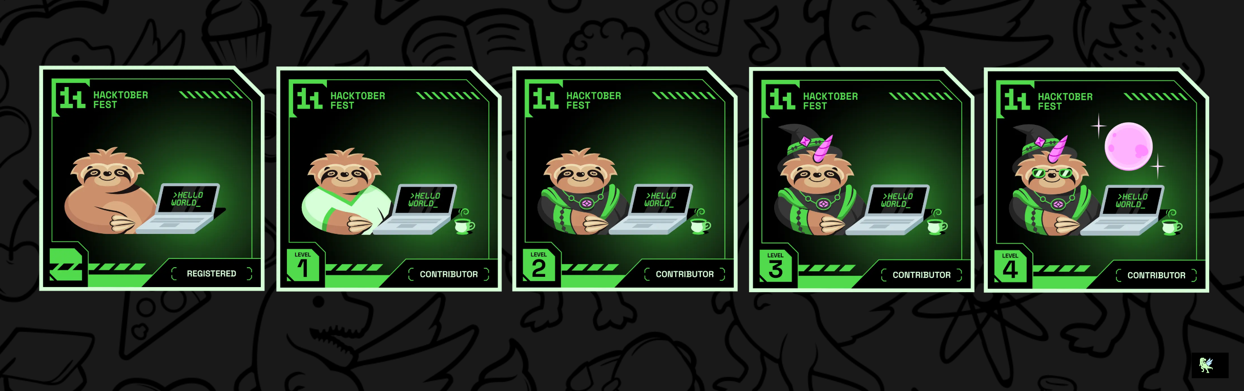 An image of @abankita's Holopin badges, which is a link to view their full Holopin profile