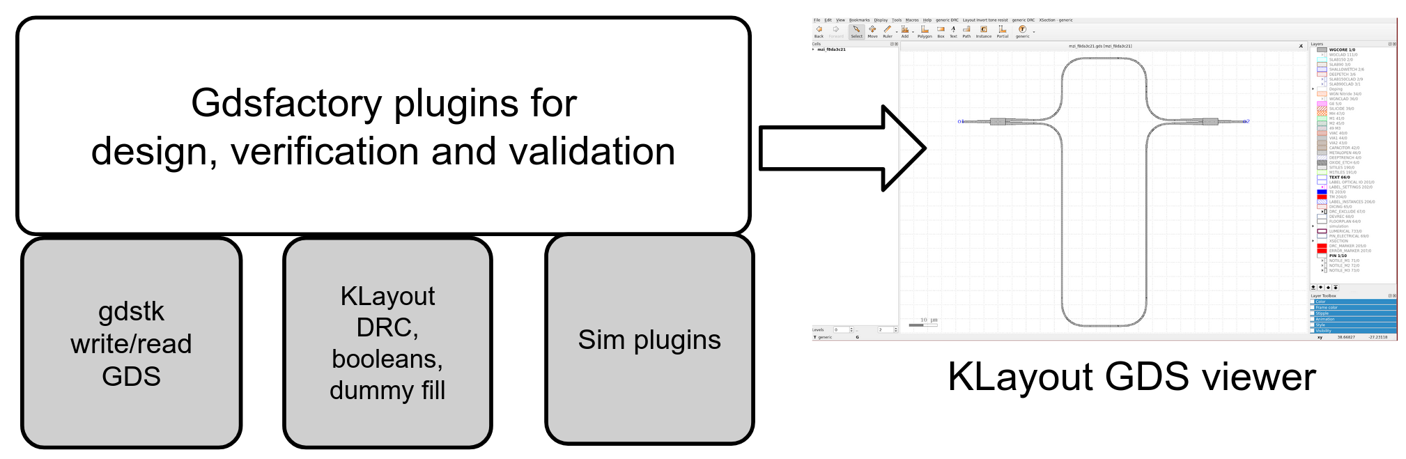 tool interfaces