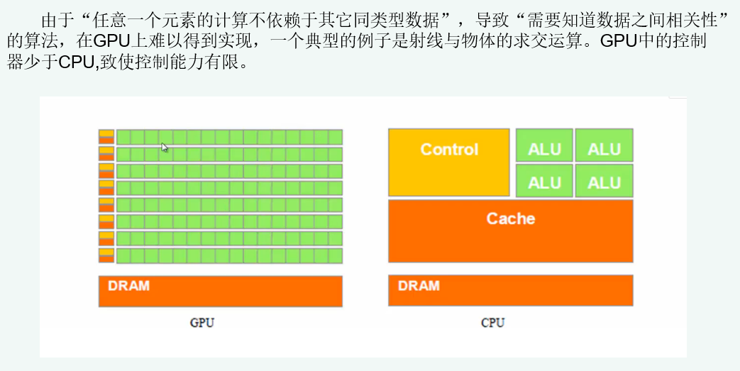 图片可能因为网络原因掉线了，请刷新或直接点我查看图片~