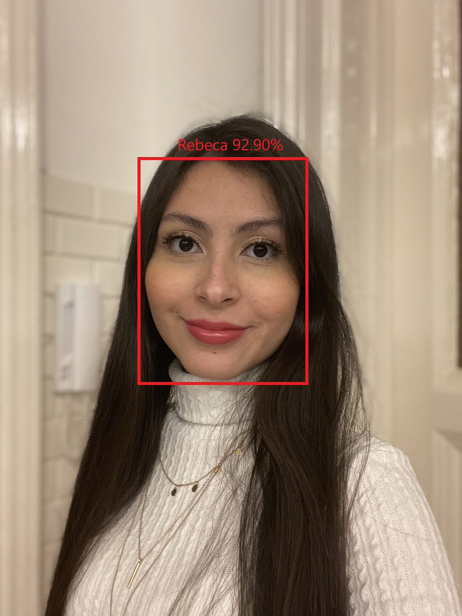 GitHub - Rebecasarai/Facial-Recognition-System: Facial recognition ...