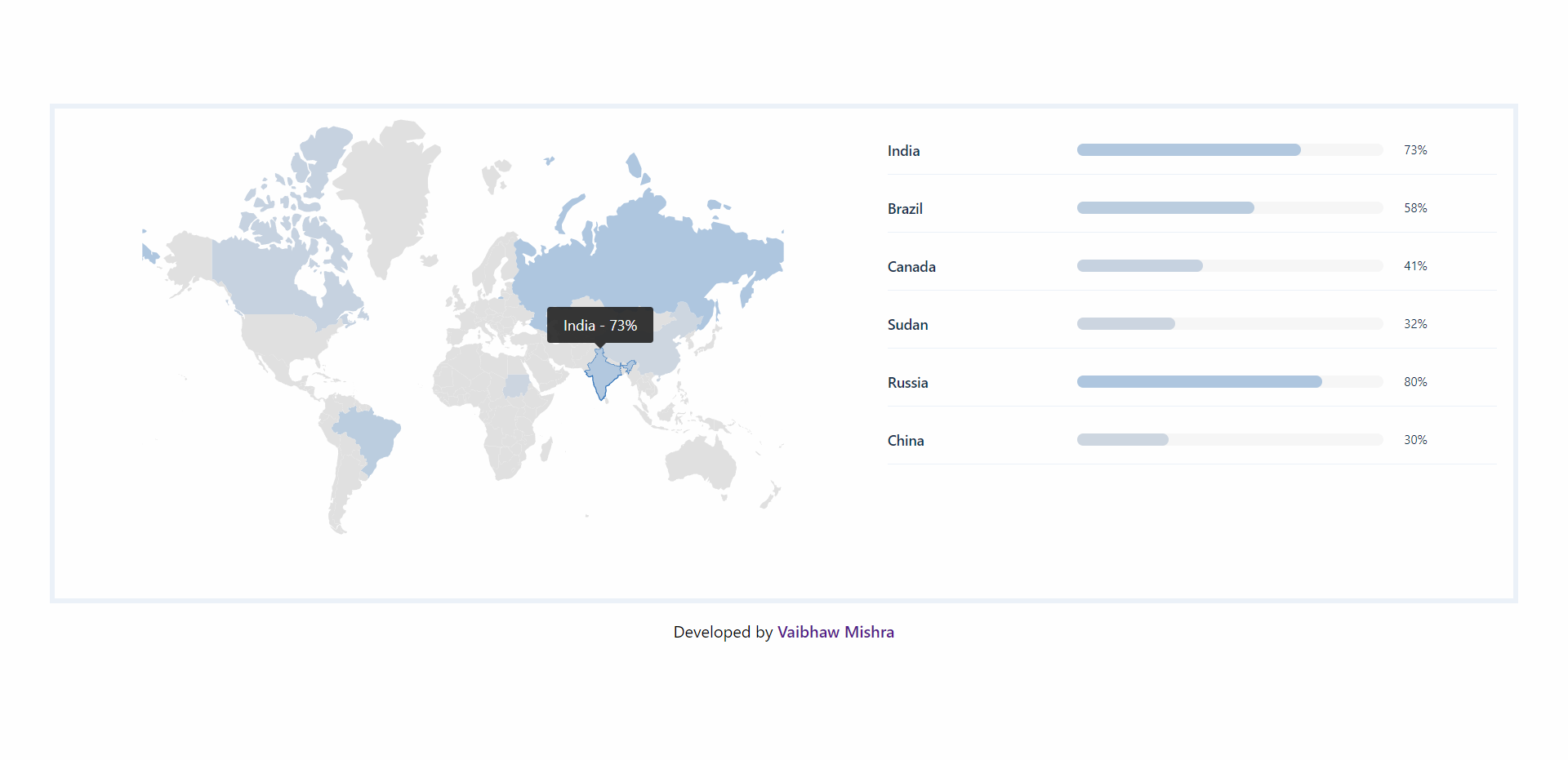 React Map