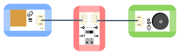 Boson_蜂鸣器模块_暴躁的小猪连线图.png