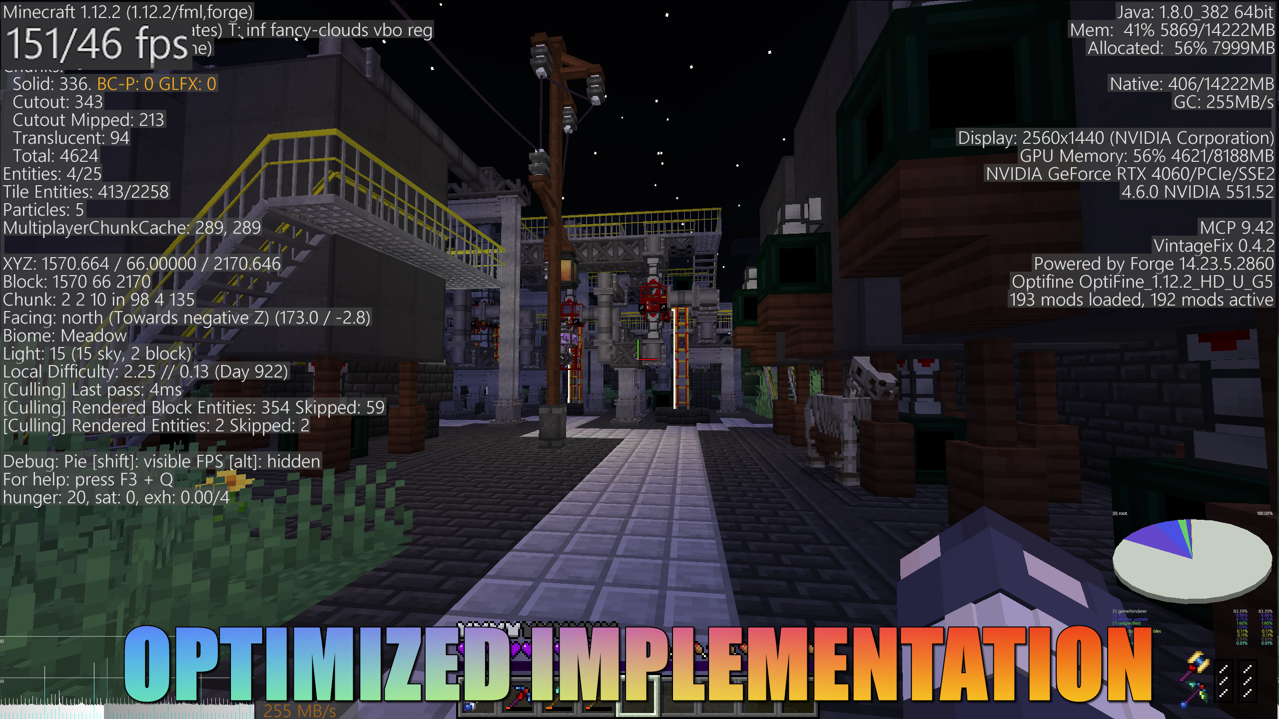 Optimized Implementation