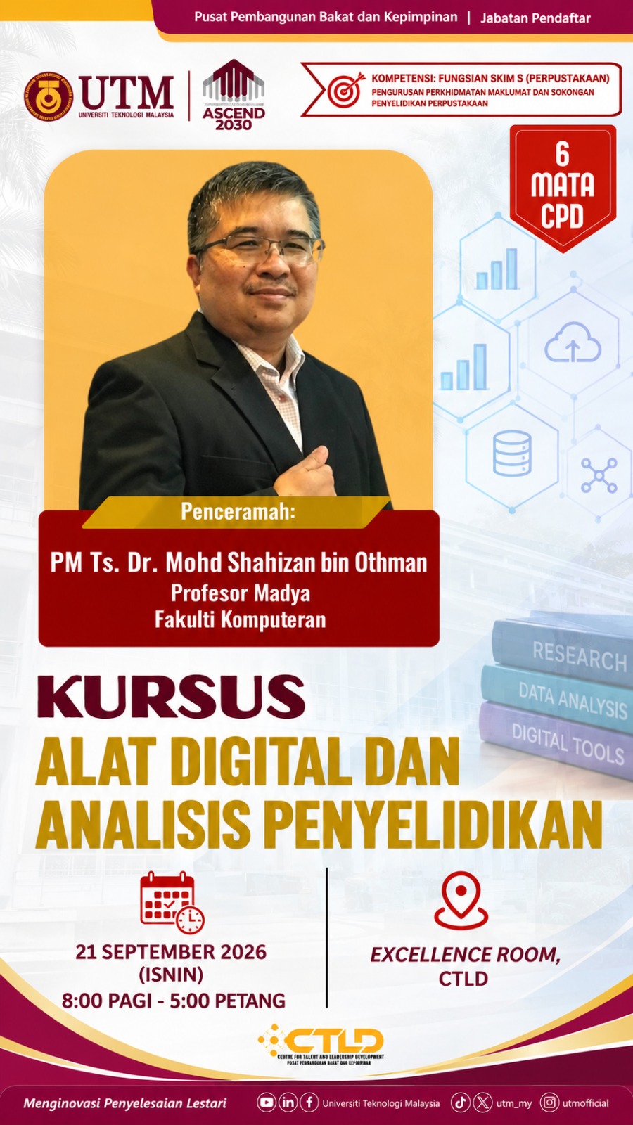 Dr Shahizan AI