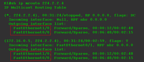 OIL Multicast