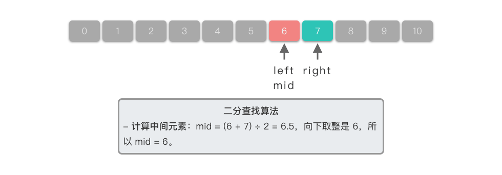 二分查找算法 7