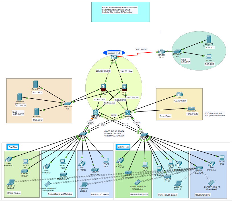 Secure Company Network Packet Tracer