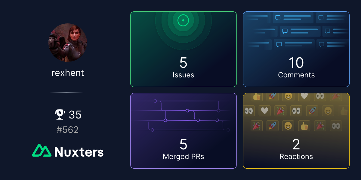 rexhent Nuxter profile