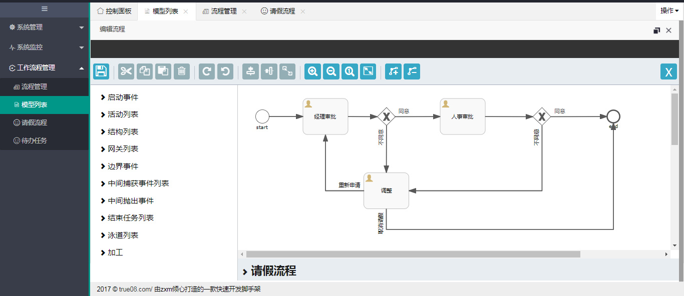 图片说明