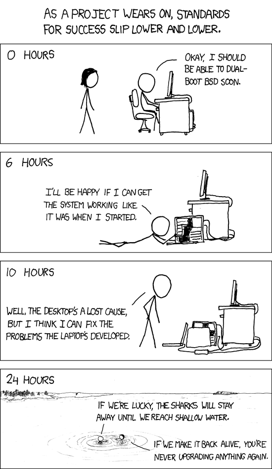 https://imgs.xkcd.com/comics/success.png