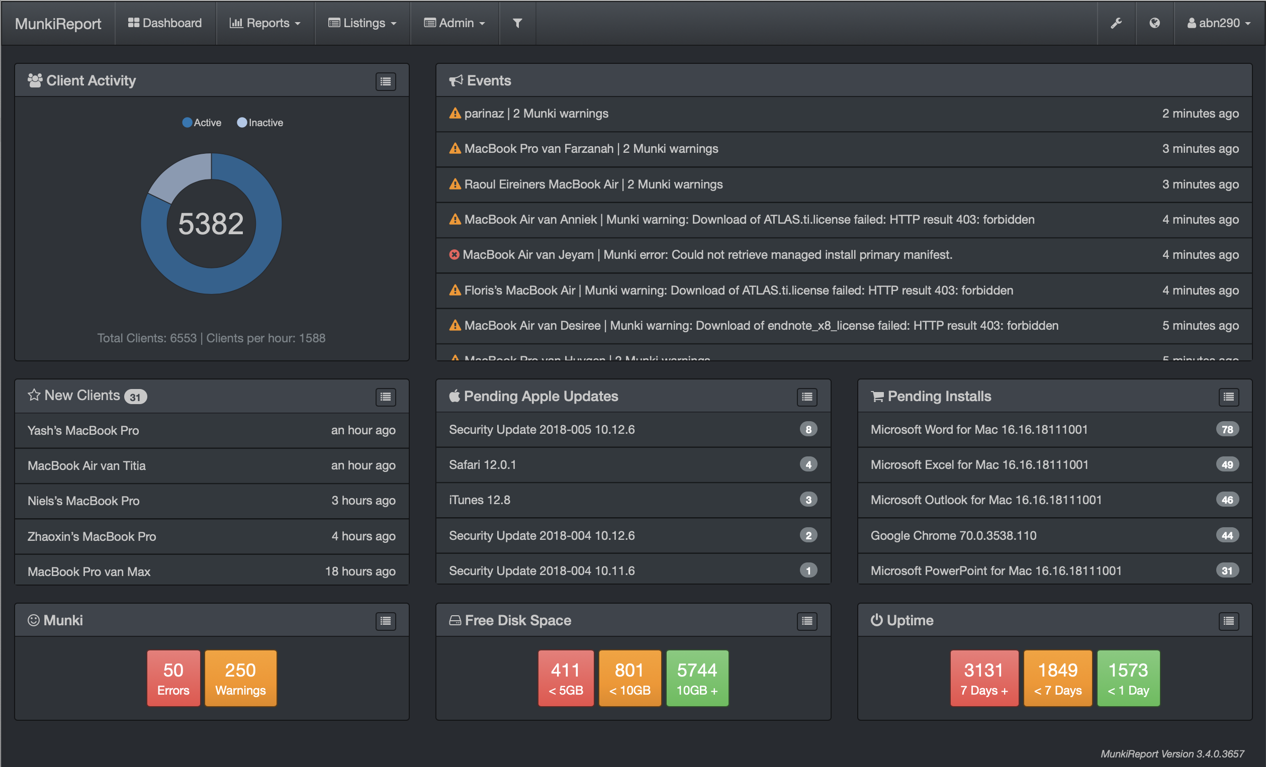 Dashboard view