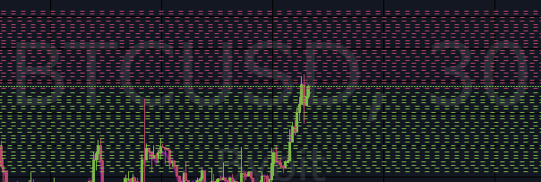 Market Maker