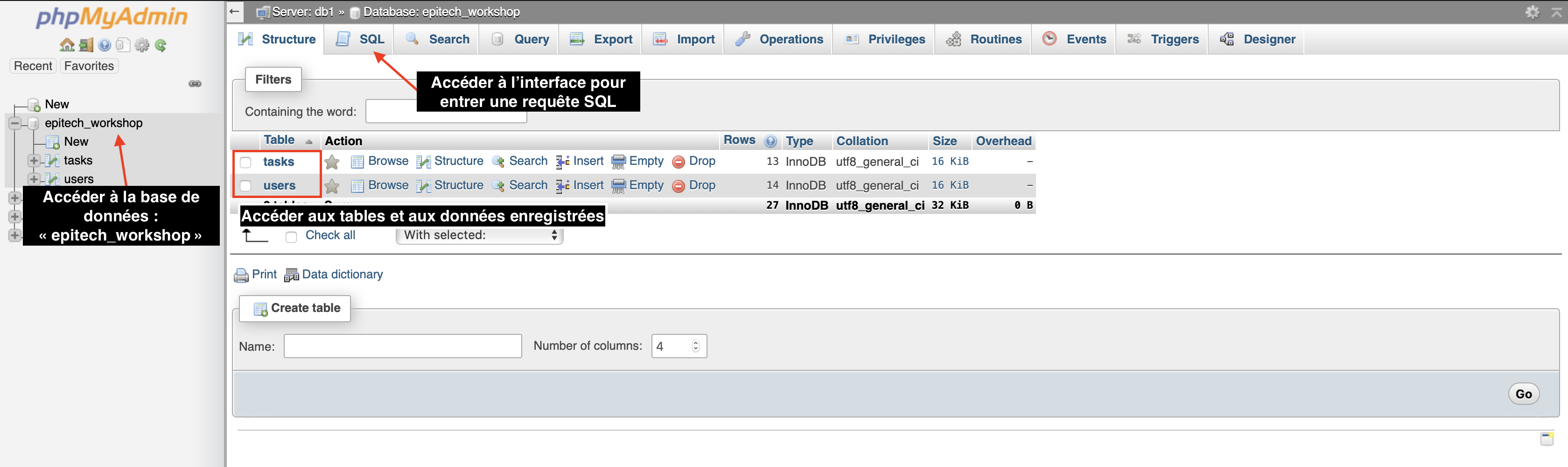 Interface de PHPMyAdmin