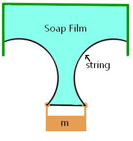 experament setup sketch