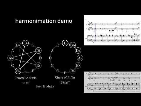 harmonimation demo (bo en - my time)