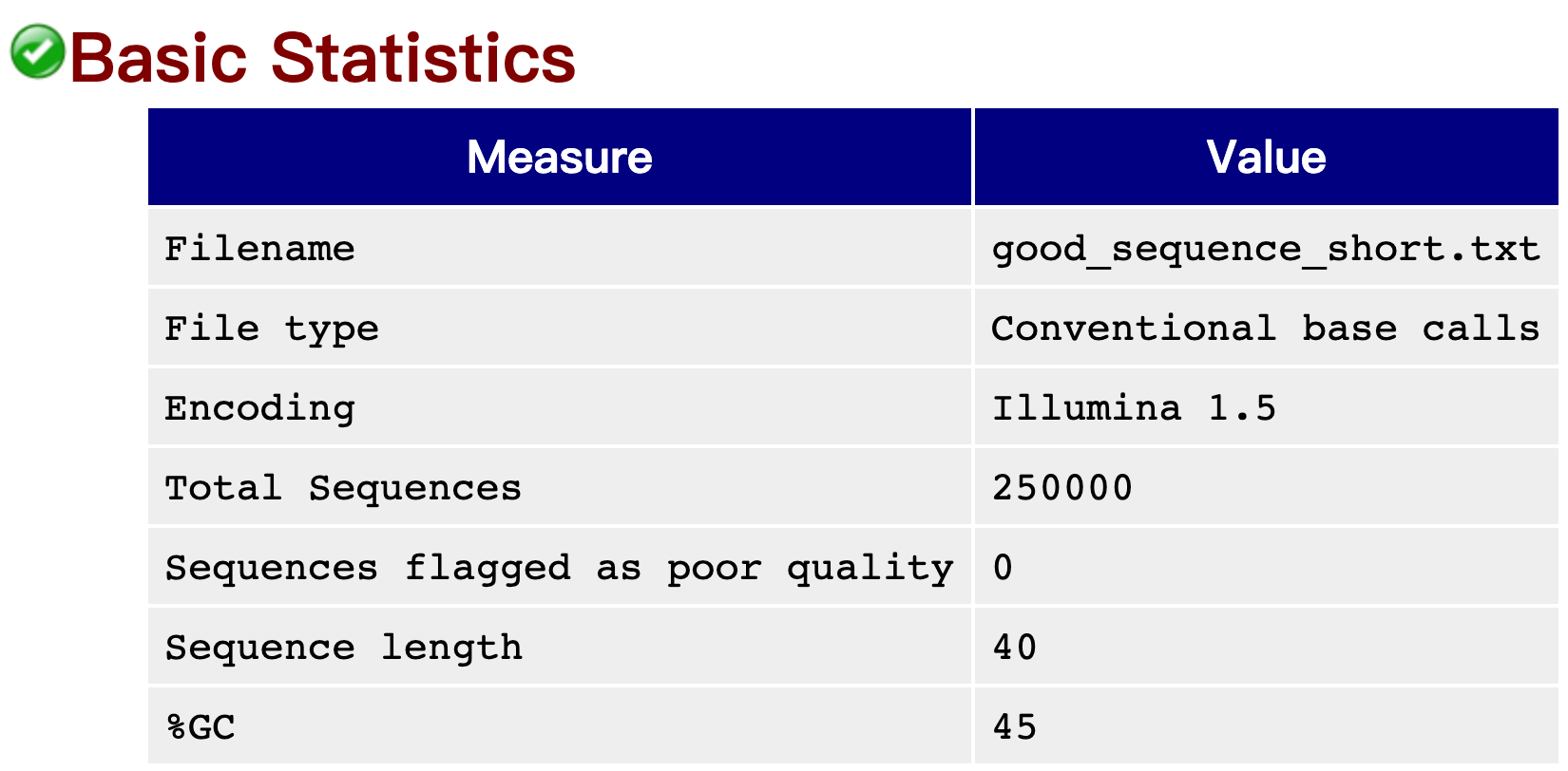 Basic Statistics