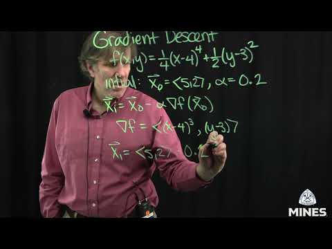 Gradient Descent