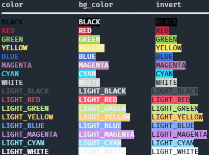 https://github.com/thombashi/tcolorpy/blob/master/ss/ansi_colors.png