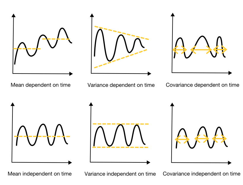 figure1