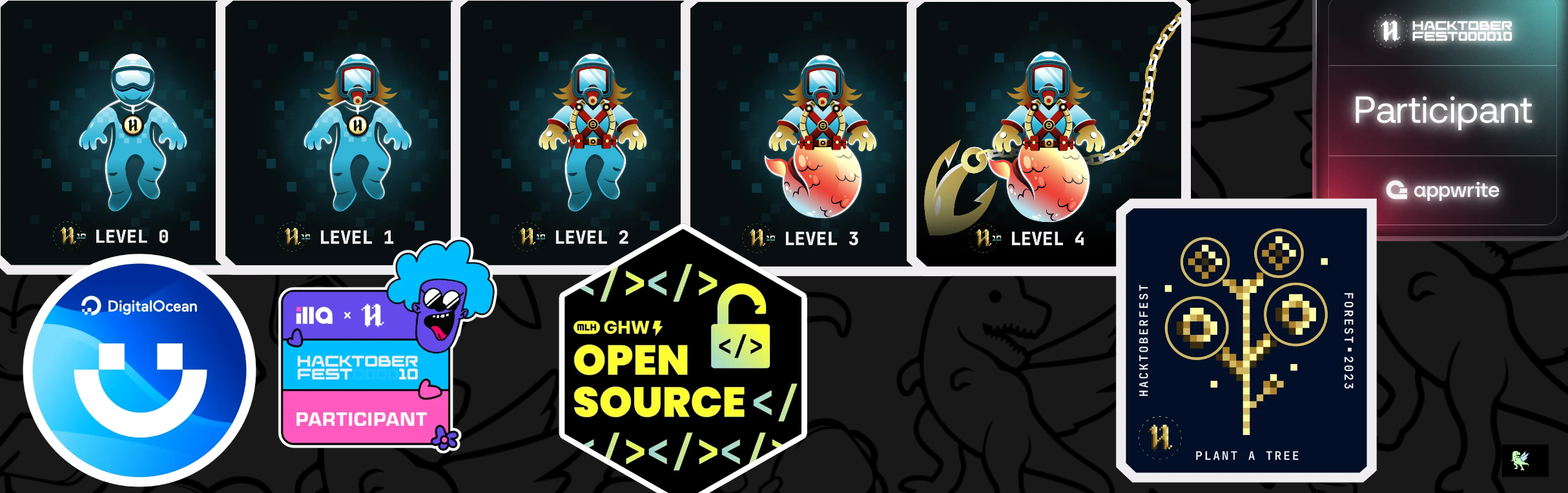 An image of @aryan9867bar's Holopin badges, which is a link to view their full Holopin profile