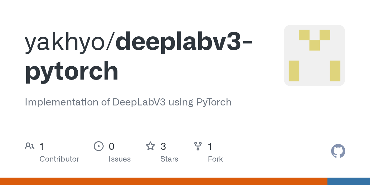 DeepLabV3 PyTorch GitHub Preview