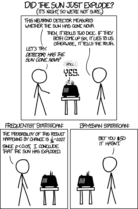 xkcd: Frequentists vs. Bayeseians