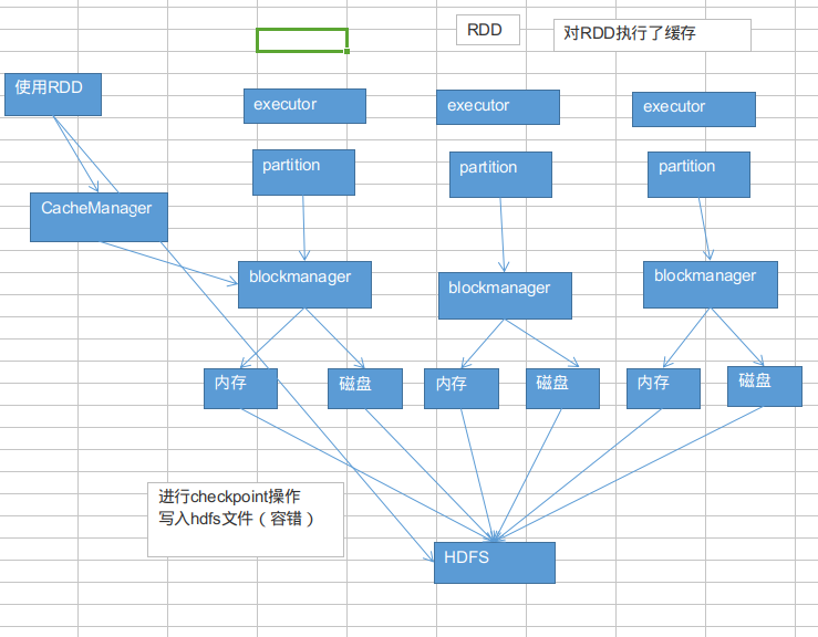 深度截图_选择区域_20190302213706.png