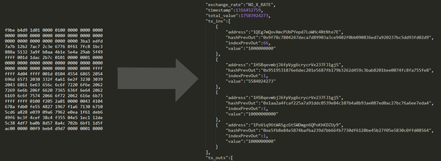 Demo : raw data to json