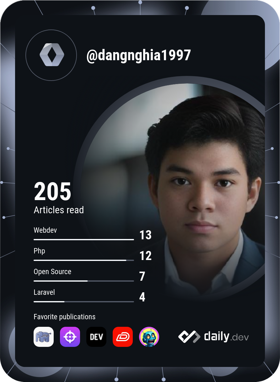 Dang Nghia's Dev Card