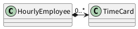 HourlyEmployee와 TimeCard 사이의 관계