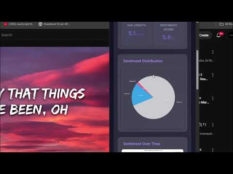 GitHub - VisalChathuranga/YouTube-Sentiment-Insights-Plugin: Discover ...