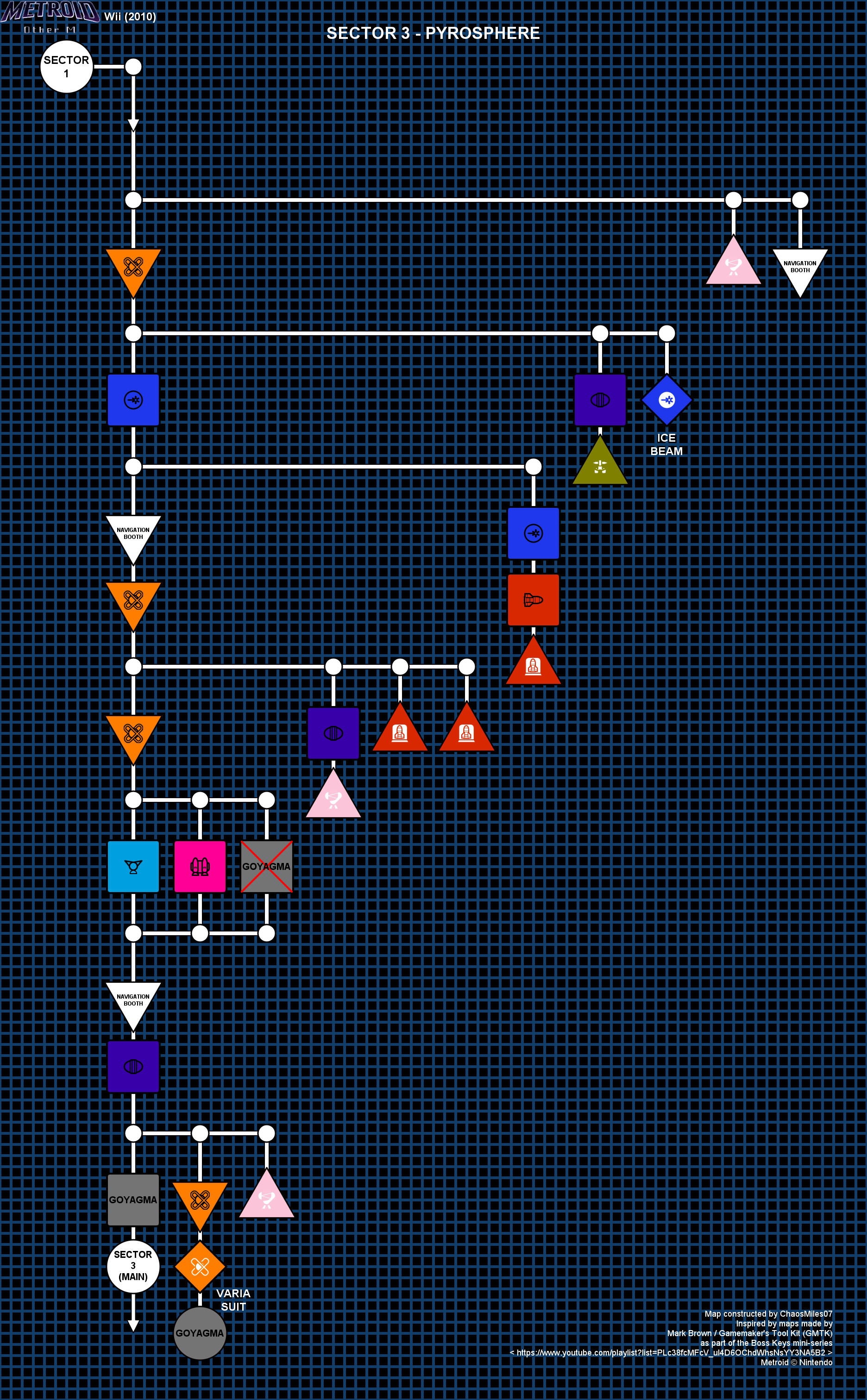 Sector 3 - Pyrosphere, Back Entrance