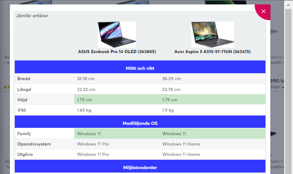 A table containing all the attributes for two selected products