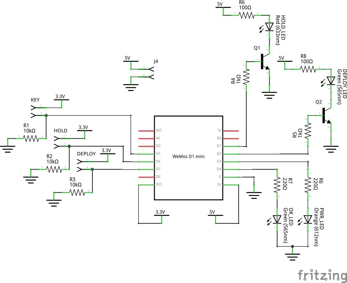 Deployinator schematic