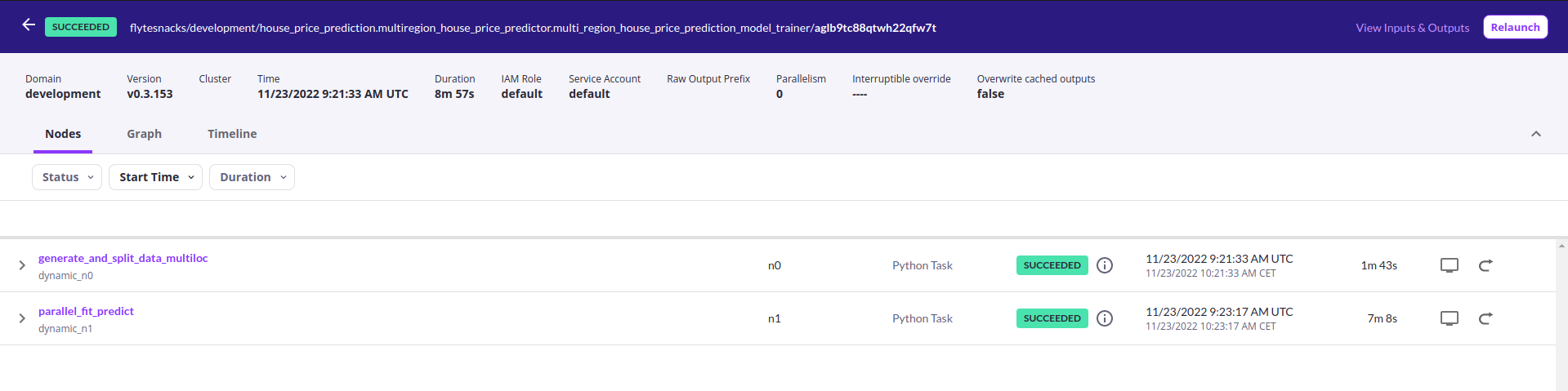 First execution, parent nodes not cached