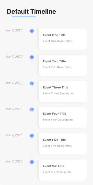 Basic Timeline