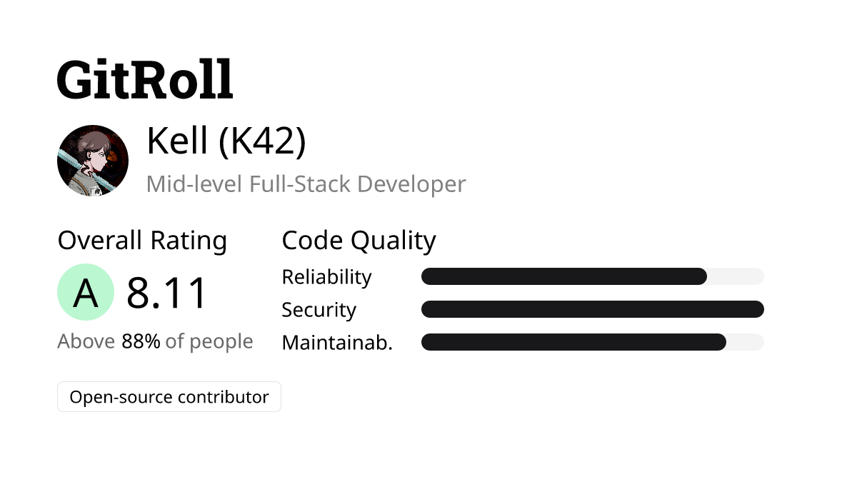 GitRoll Profile Badge