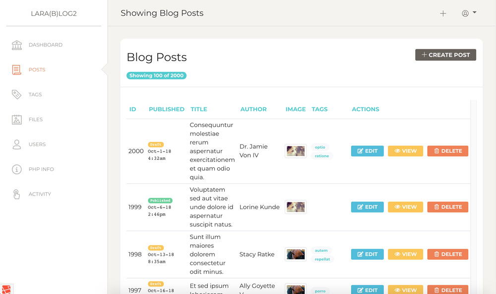 LaraBlog Admin Posts