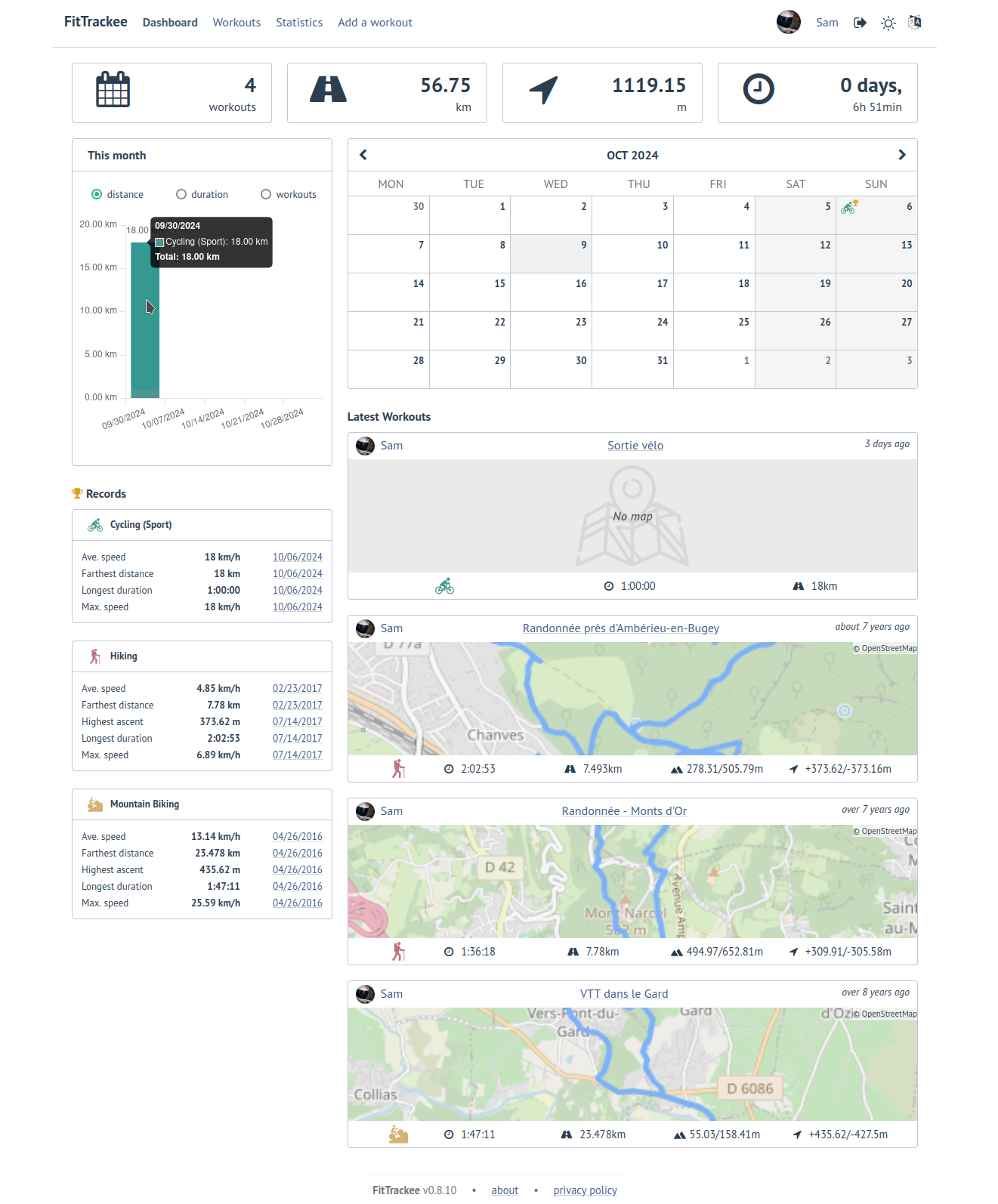 FitTrackee Dashboard Screenshot