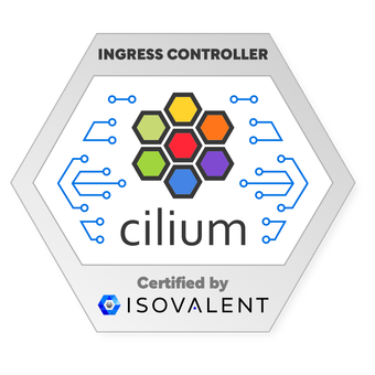 Cilium Ingress Controller