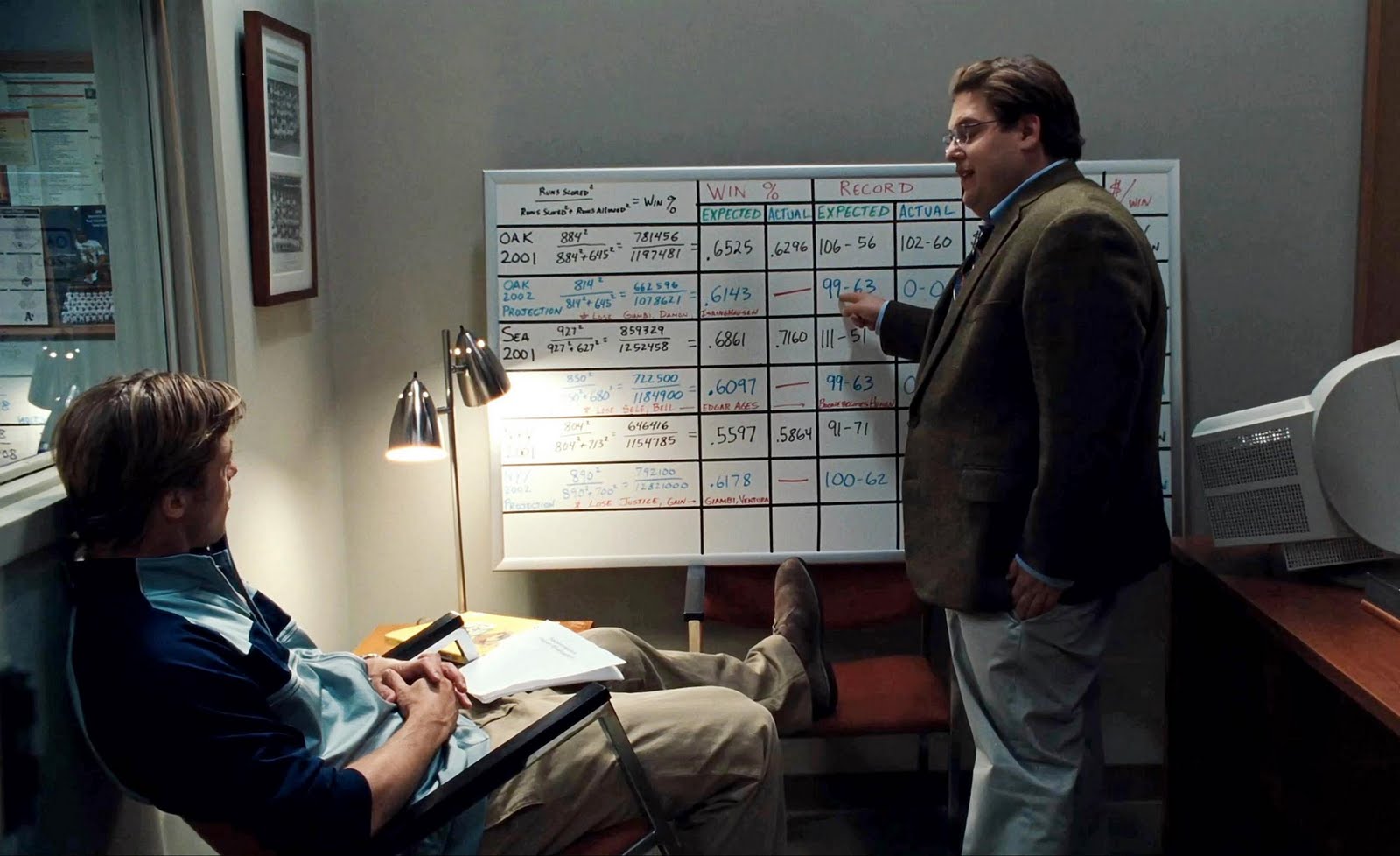 Moneyball