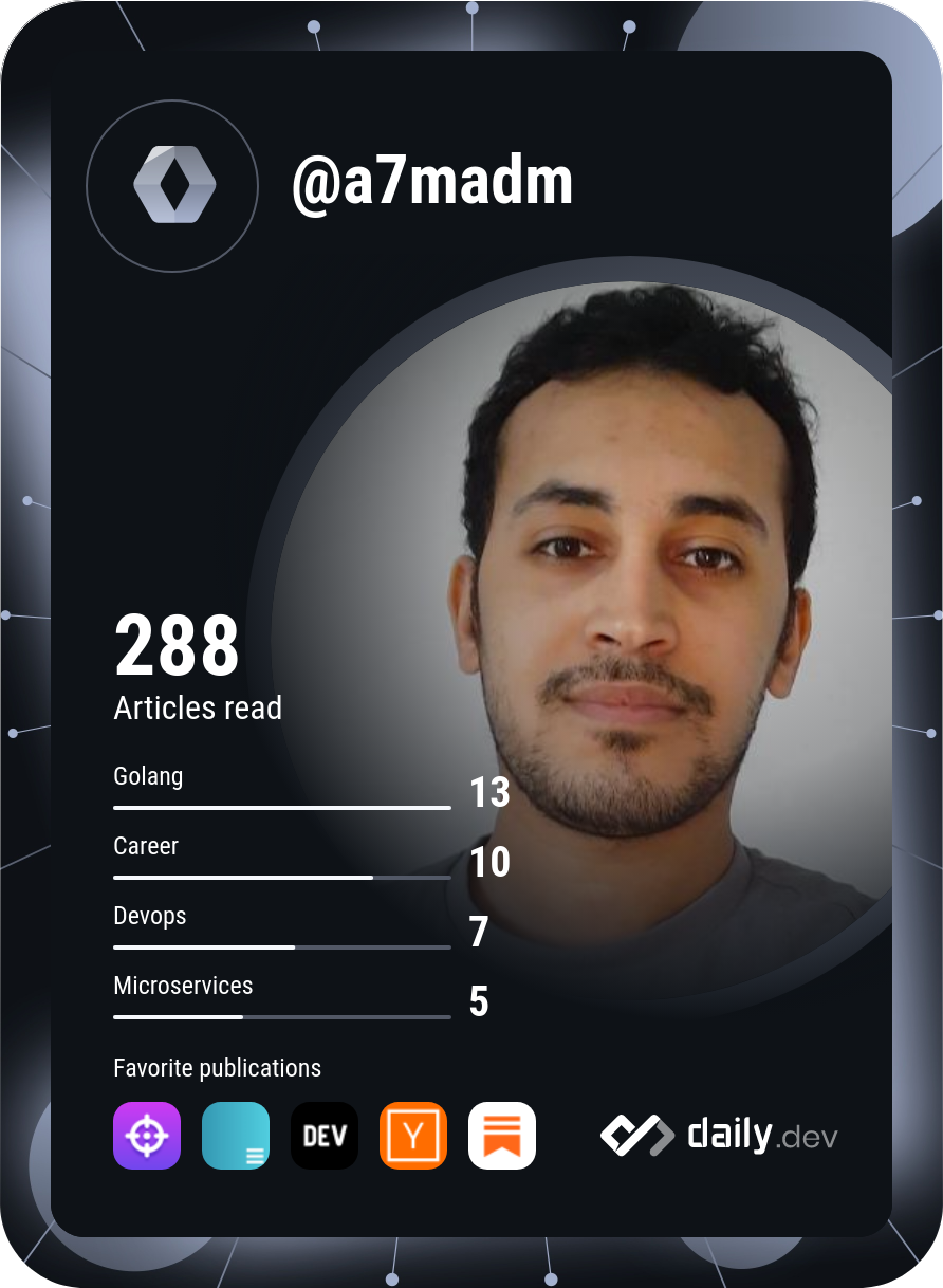 Ahmed Magdy's Dev Card