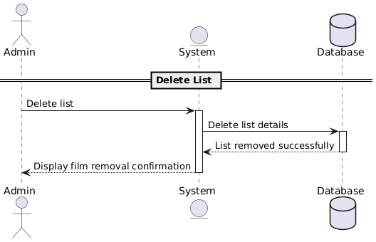 delete list