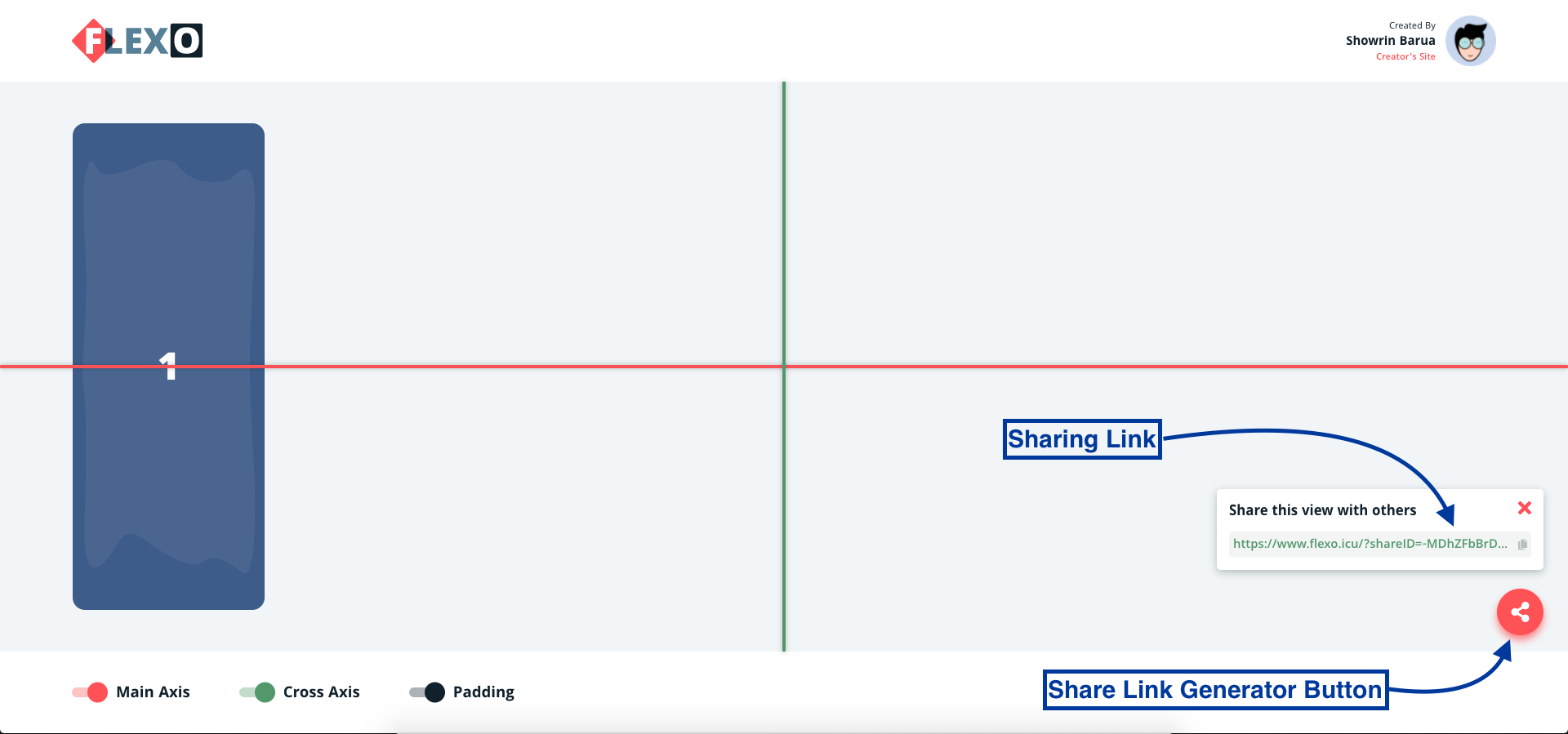 Flexo Sharing Process