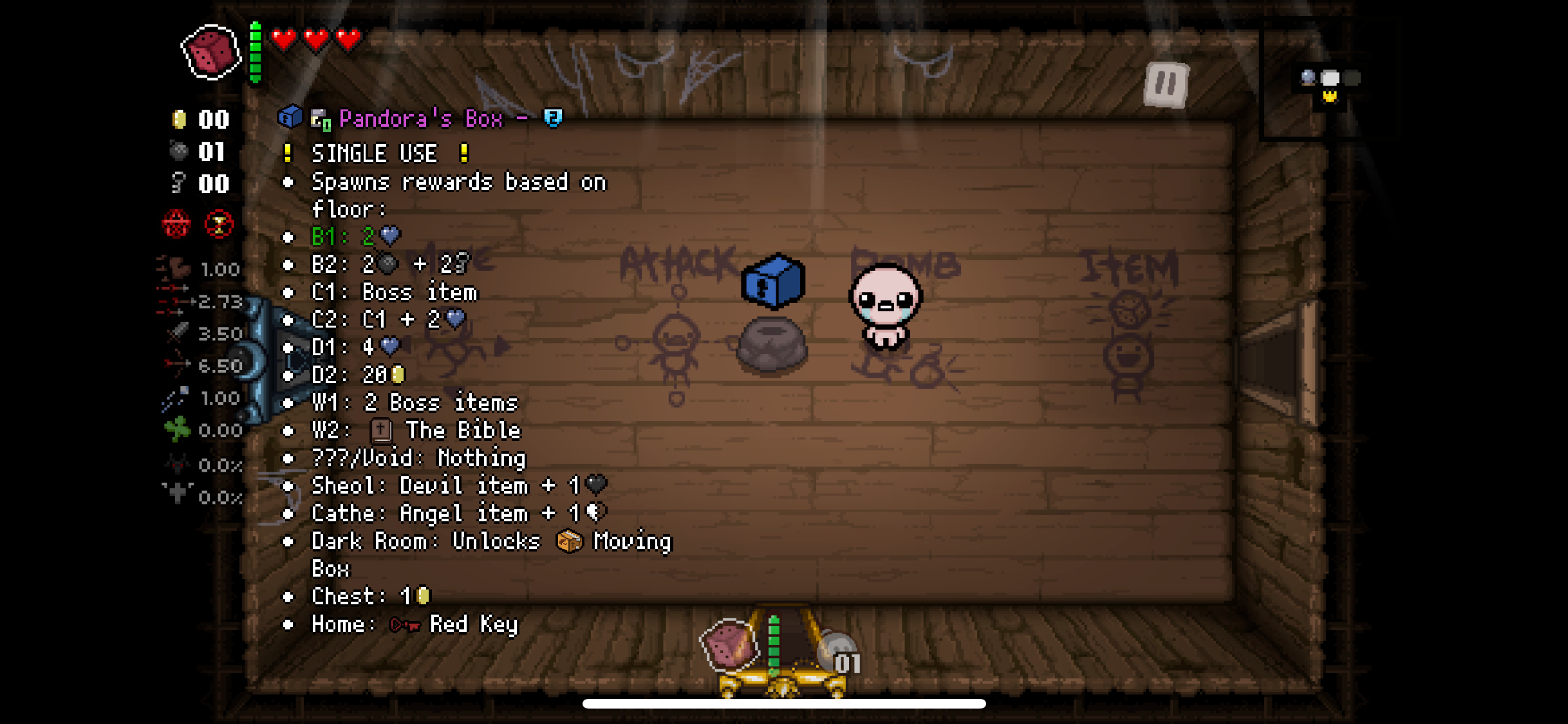 Pandora’s Box lists its rewards and highlights the current Basement I payout in green.