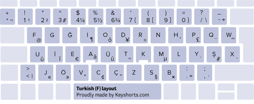 turkish F layout