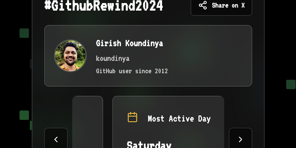 Github Rewind